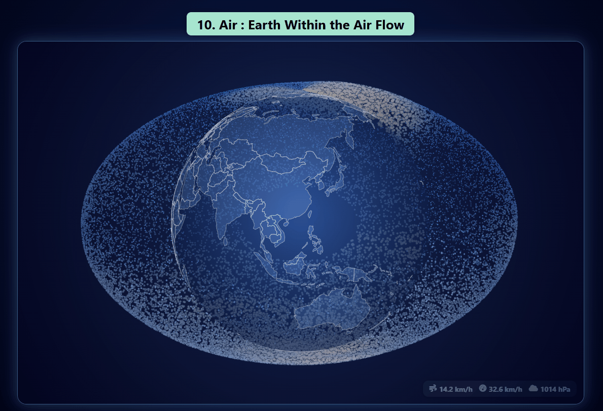 Earth Air Flow 3D