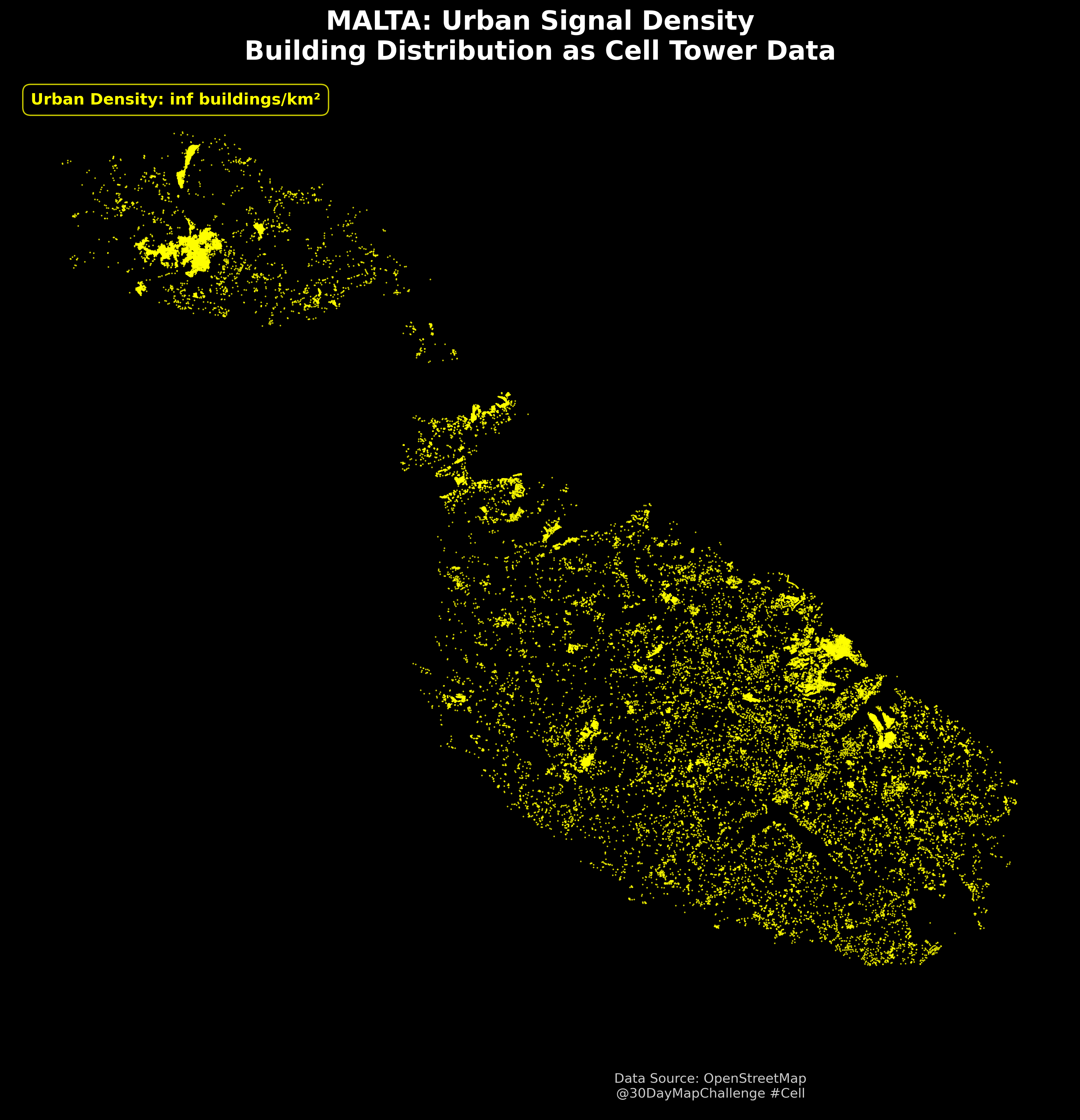 Malta Urban Density